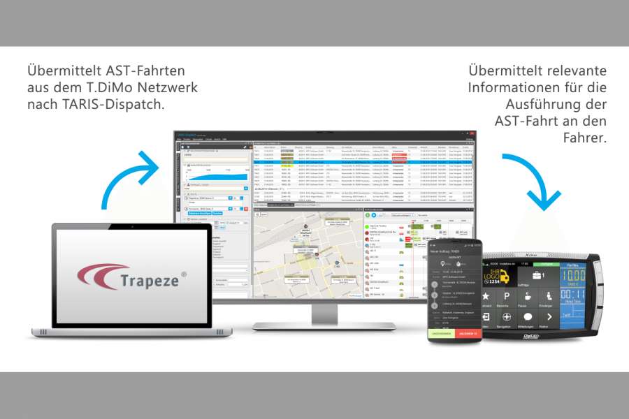 So sieht die Koppelung beider Systeme aus. (Abb.: MPC-Software)