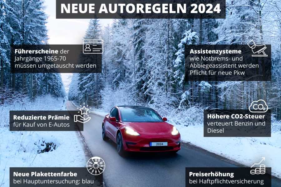 2024 wird sich für die Autofahrerinnen und Autofahrer einiges ändern. | Foto: ATU