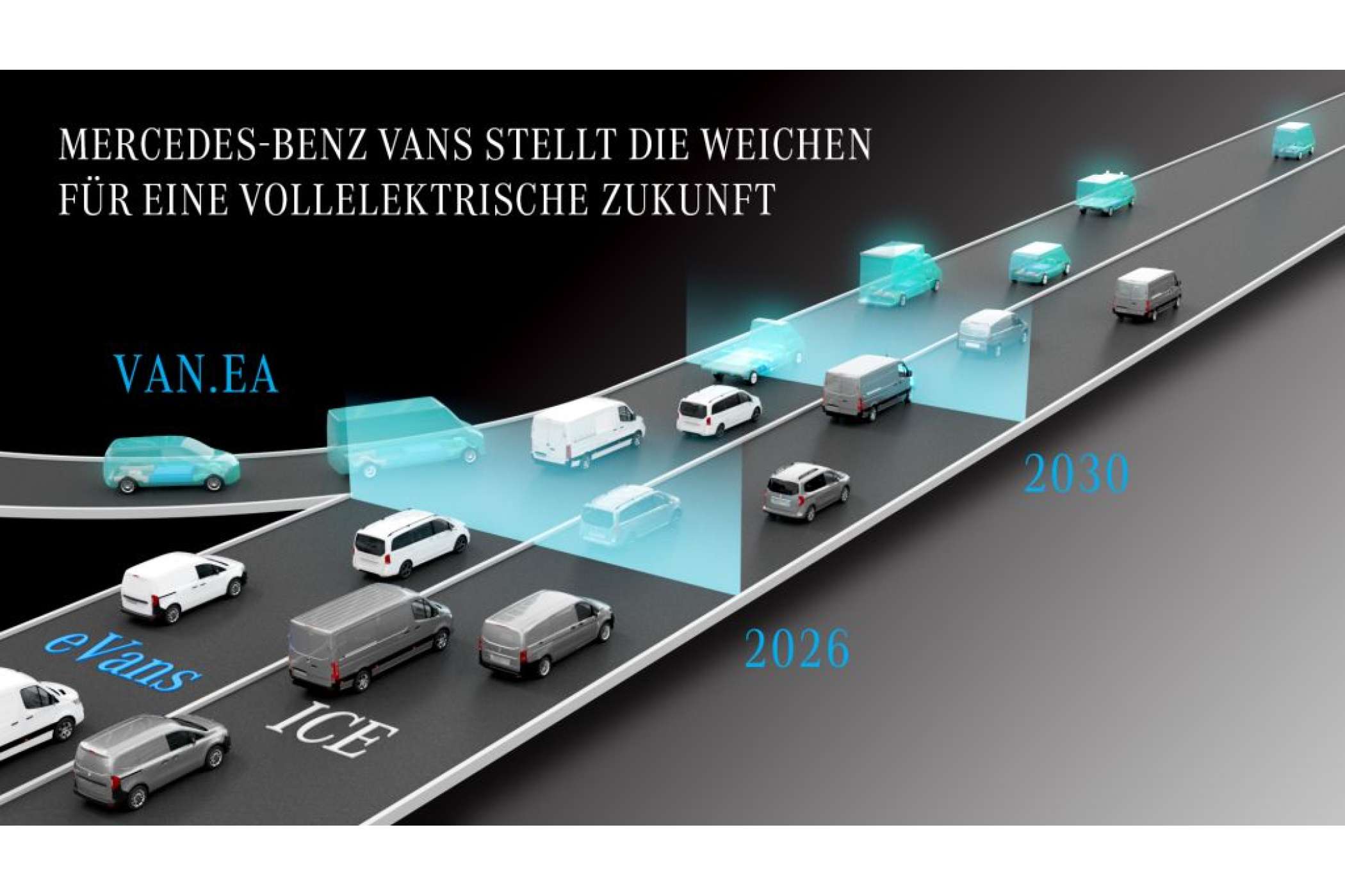 Straße unter Strom: Der Zeitplan für die Elektrifizierung steht - und ist durchaus ambitioniert. | Foto: MB Vans