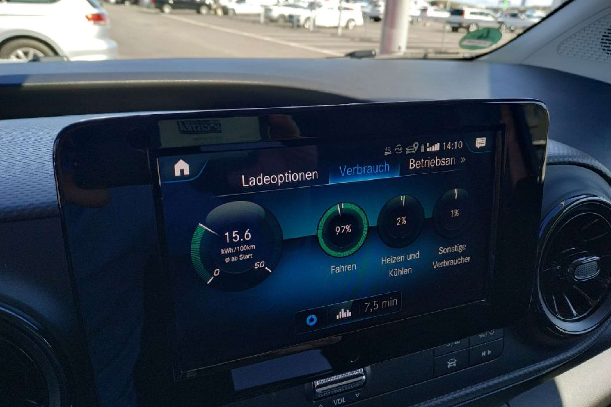 Der Bordcomputer sieht mit dem MBUX besser aus als bei Renault, eine zweite Ebene des Tripmeters fehlt aber auch hier. | Foto: J. Reichel