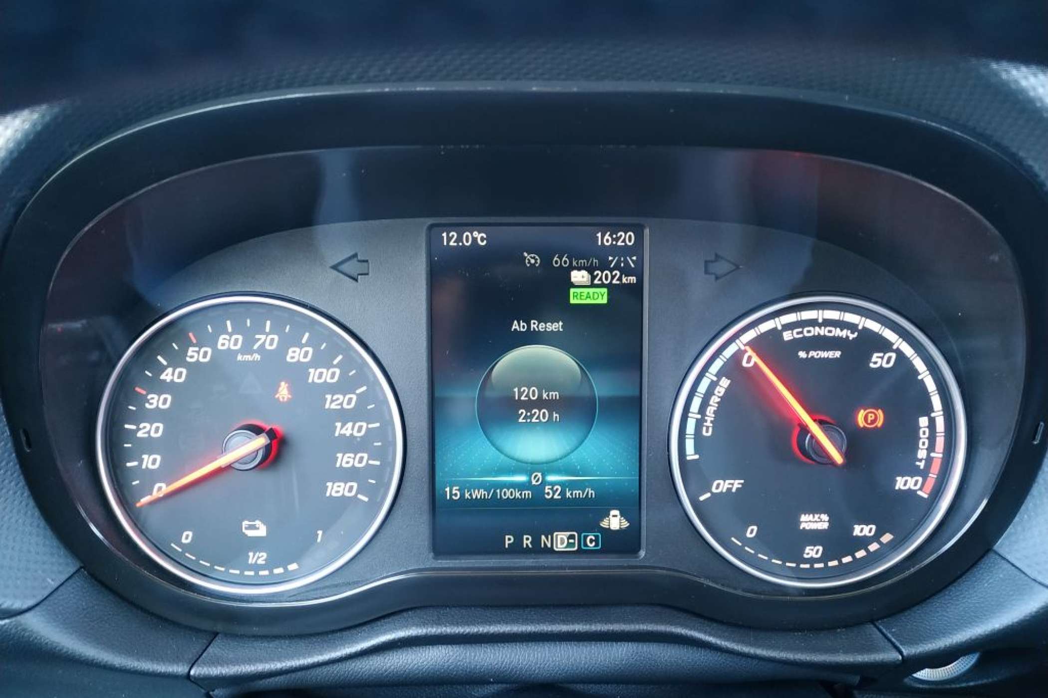 Im "Schwedenzyklus", sprich viel streng limitiertes Orts- und Landstraßengezuckel, kommt man mit 15 kWh/100 km klar. | Foto: J. Reichel