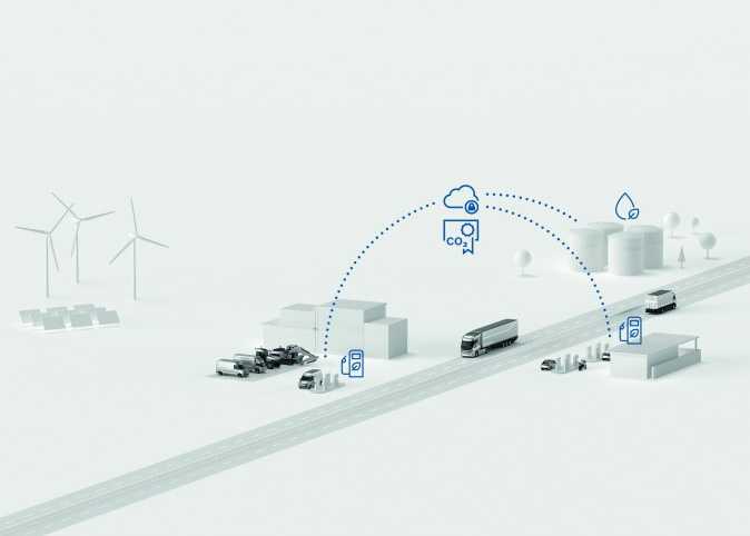 Bosch provides, with the so-called 'Digital Fuel Twin', a system that documents and makes the use of regenerative fuel traceable. | Photo: Bosch
