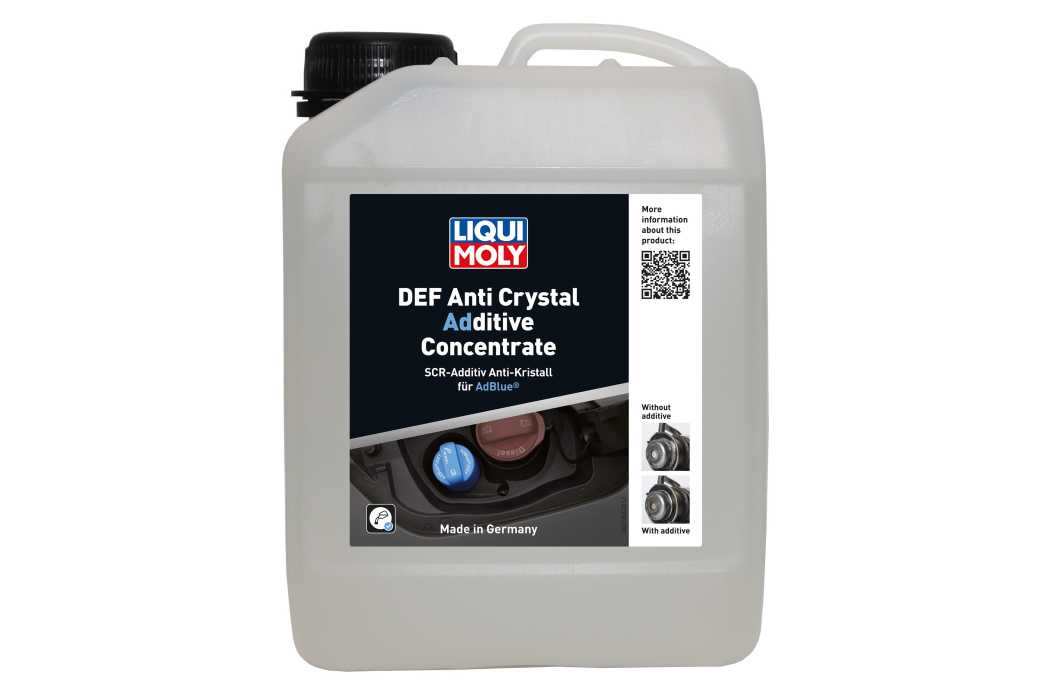 Das DEF Anti Crystal Additive K ist im Kunststoffgebinde mit 2,5 l Inhalt erhältlich. (Foto: Liqui Moly)