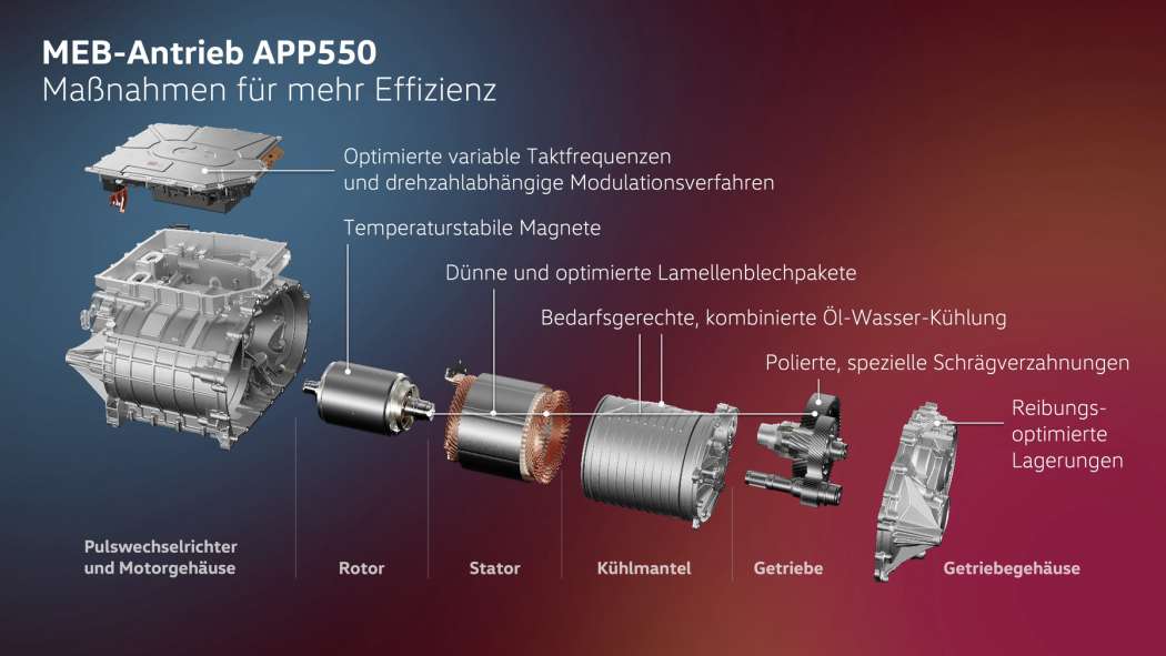 Einfach mehr drin: Der neue MEB-Antrieb soll die Reichweite deutlich steigern, wie es heißt. | Foto: VW