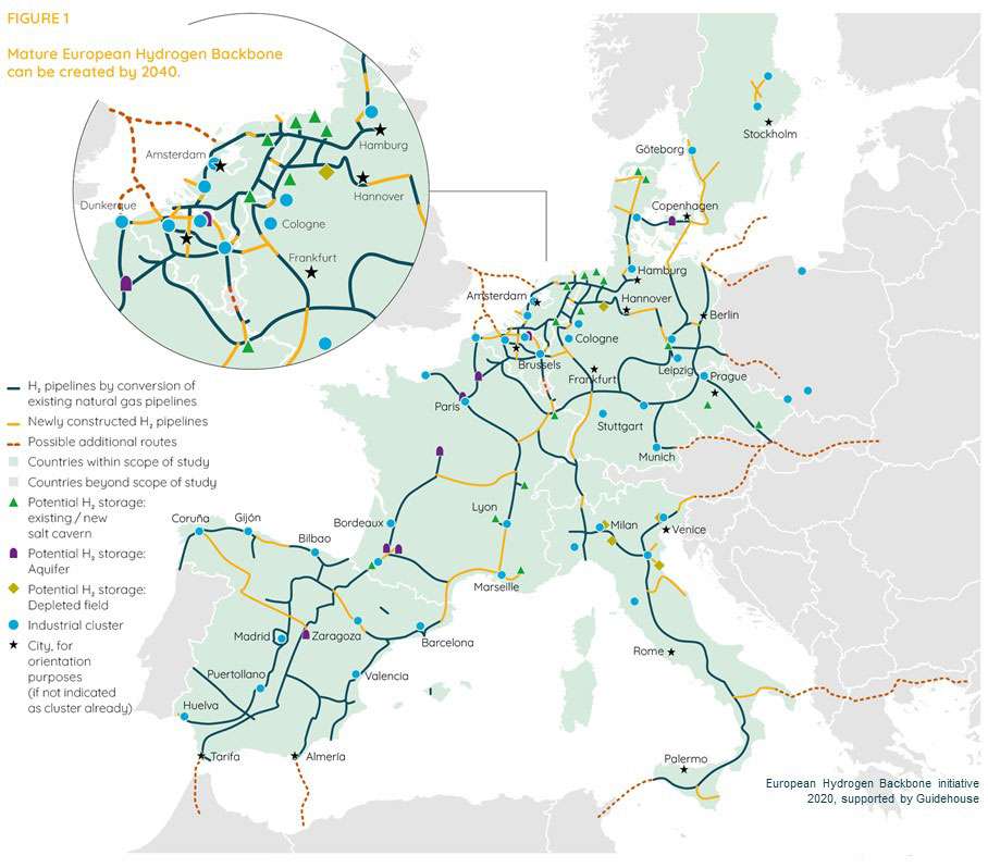 Ein Wasserstoffnetz soll die Versorgung in ganz Europa gewährleisten. | Grafik: European Hydrogen Backbone Initiative
